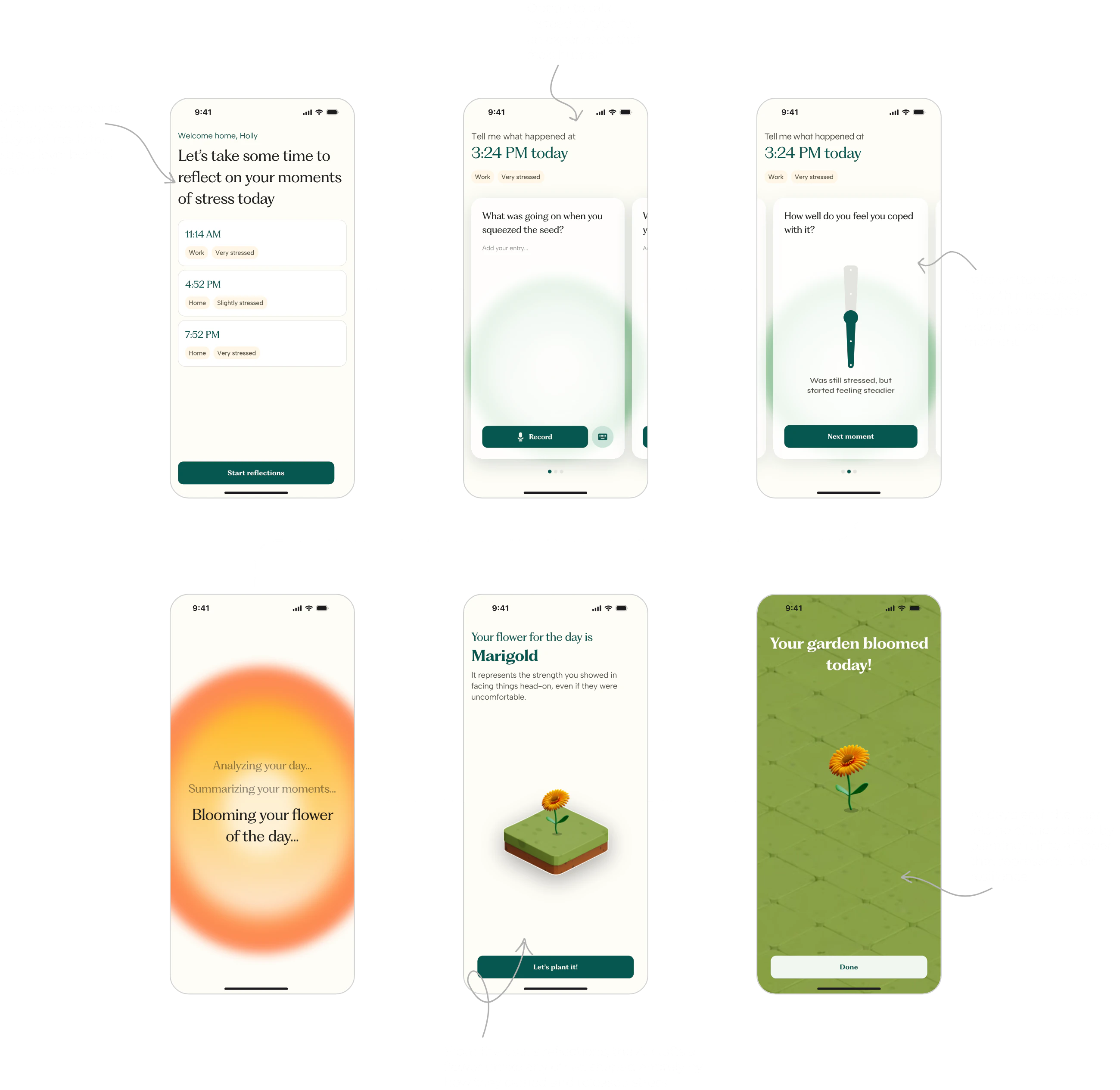 Soma end-of-day reflection annotations
